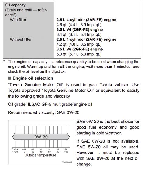 2014 camry se oil type|2014 Toyota Camry Oil Type and Capacity (2.5L L4